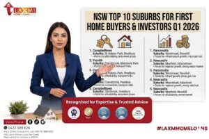 NSW Top 10 Suburbs for First Home Buyers and Experienced Buyers in Q1 2026