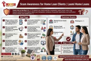 Scam Awareness for Home Loan Clients | Laxmi Home Loans