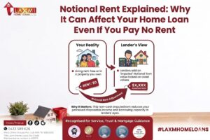 What Is Notional Rent and How It Affects Your Home Loan in Australia