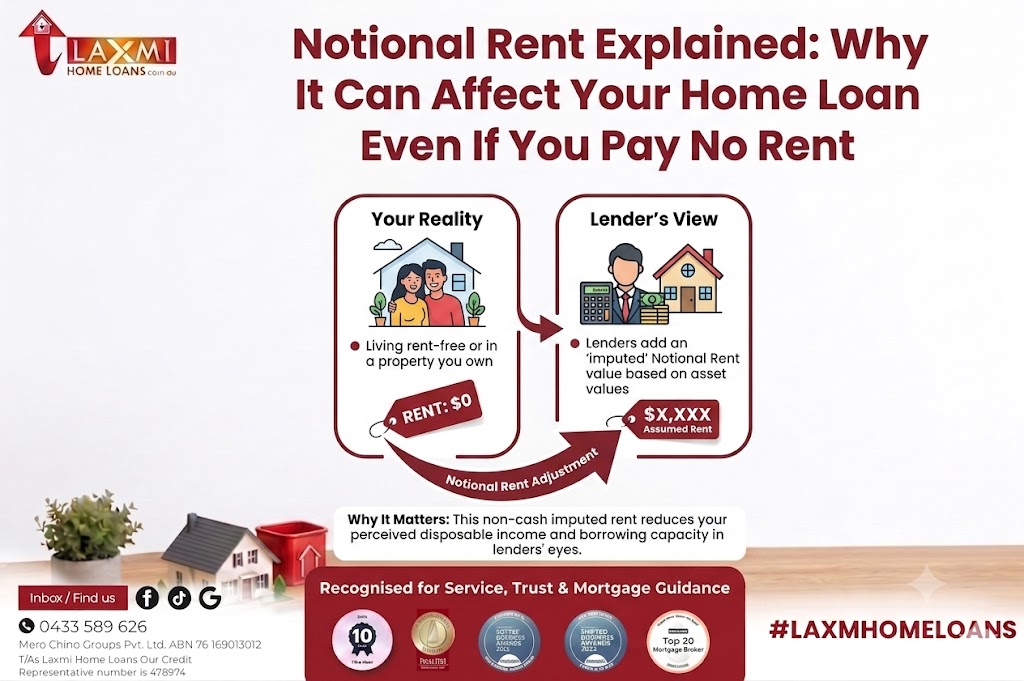 Blog What Is Notional Rent and How It Affects Your Home Loan in Australia